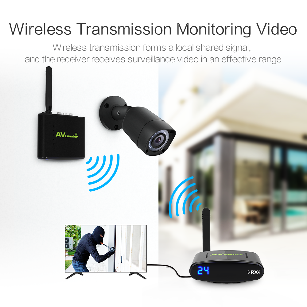 PAT-635-EN002-1000R-Wireless AV Sender-20190109.png