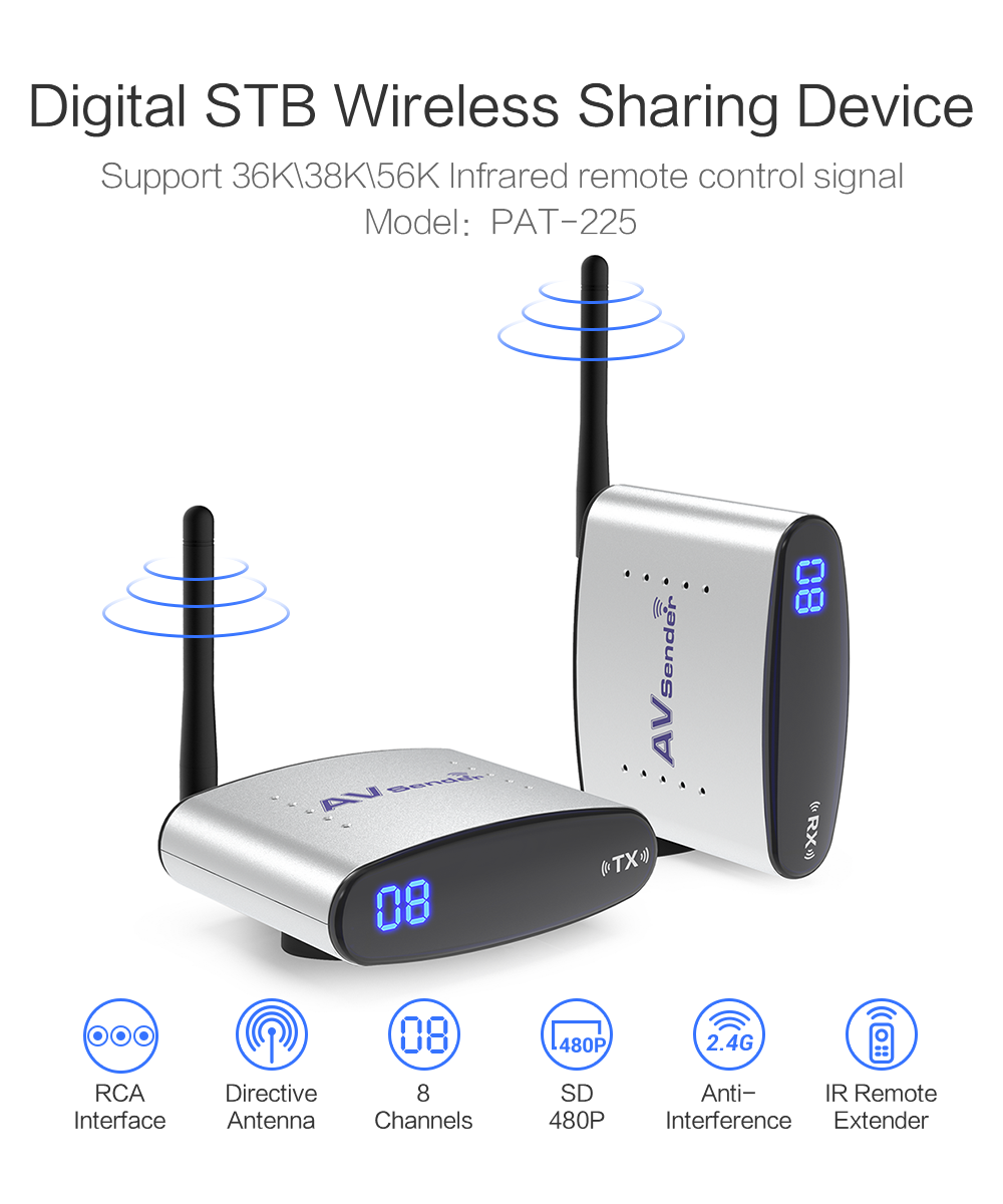 PAT-225-EN001-1000R-Wireless AV Sender-20190107.png
